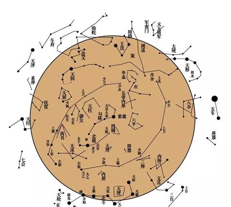 36天罡72地煞的意思|天罡三十六变与地煞七十二变具体如何解释？